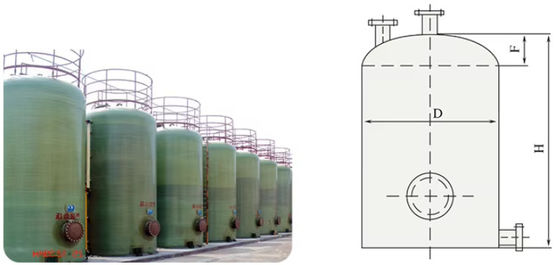 Op maat gemaakte GRP Verticale Horizontale FRP Tank HCl Malic Tartaric Benzoic Acid opslag