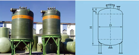 Op maat gemaakte GRP Verticale Horizontale FRP Tank HCl Malic Tartaric Benzoic Acid opslag